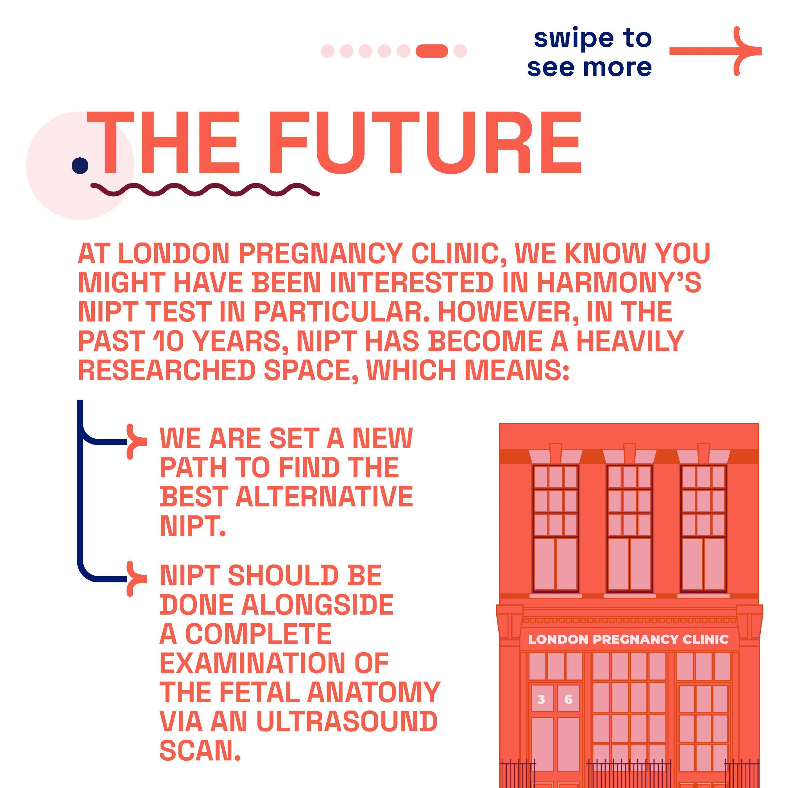 London Pregnancy Clinic's image discussing the future of NIPT tests and the clinic's approach to finding the best alternatives alongside a complete fetal anatomy examination.
