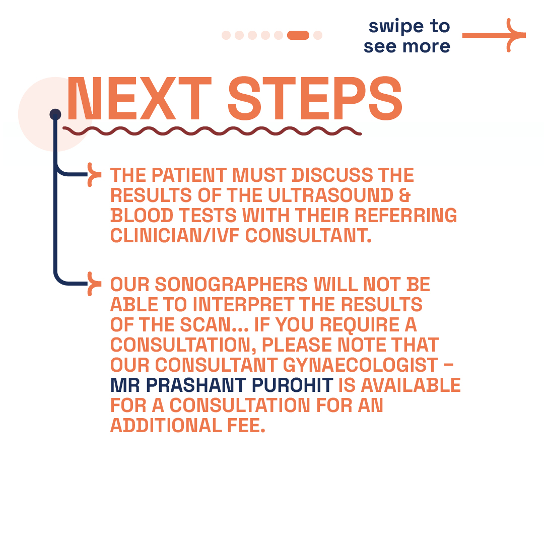 Next steps guide by London Pregnancy Clinic after a follicle tracking scan, advising patients on discussing results with their clinicians and offering additional consultation services for a fee.